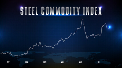Obraz premium abstract futuristic technology background of steel commodity price index text stock market and chart graph