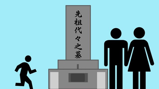 「先祖代々」の写真素材 | 360件の無料イラスト画像 | Adobe Stock