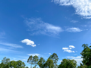  Panoramic view of clear blue sky and clouds, clouds with background.