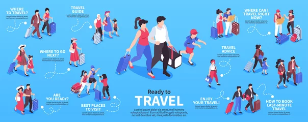 Deurstickers Traveling People Isometric Infographics © Macrovector