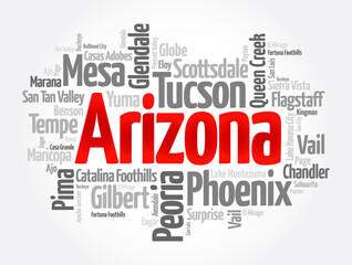 List of cities in Arizona USA state, word cloud concept background