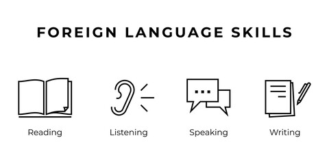 4 vector outline icons of basic foreign language skills: listening, speaking, writing, reading.