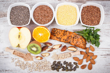 Products and ingredients as source vitamins for healthy thyroid