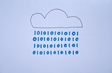 Photo of a drawing of a cloud and rain drops