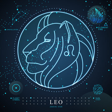 Modern magic witchcraft card with astrology Leo zodiac sign. Neon lion head. Zodiac characteristic