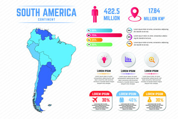 Colorful South America Map Infographic Template