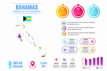 Colorful Bahamas Map Infographic Template