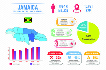 Colorful Jamaica Map Infographic Template