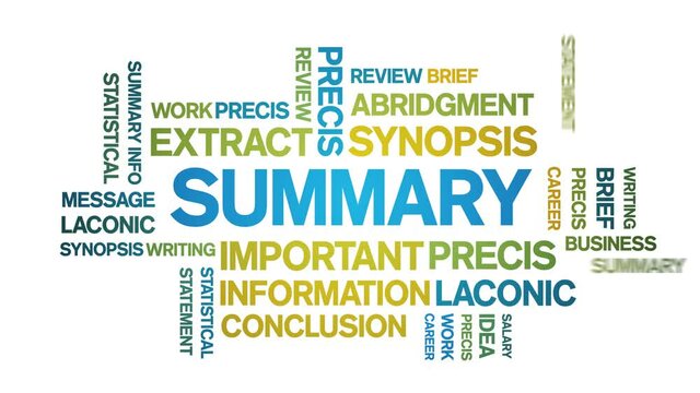 Summary Animated tag word cloud;text design animation kinetic typography seamless loop.