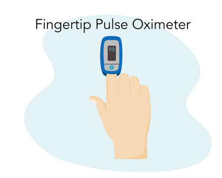 Picture of Finger Pluse Oximeter can use for suggest people how to use and for background.vector illustration 