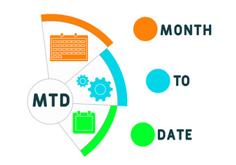 MTD - Month To Date acronym. business concept background.  vector illustration concept with keywords and icons. lettering illustration with icons for web banner, flyer, landing 