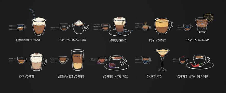 Collection of chalk drawn coffee recipes