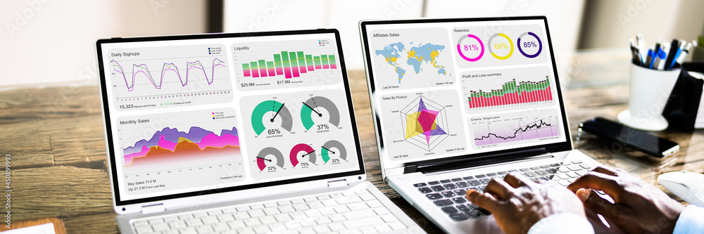 Poster african advisor using kpi dashboard
