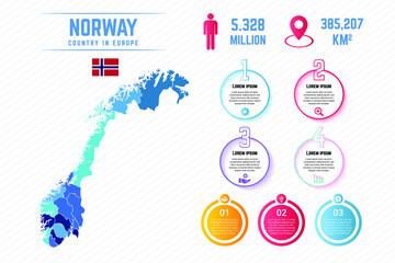 Obraz premium Colorful Norway Map Infographic Template