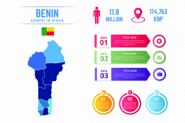 Colorful Benin Map Infographic Template