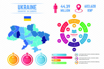 Colorful Ukraine Map Infographic Template