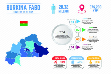 Colorful Burkina Faso Map Infographic Template