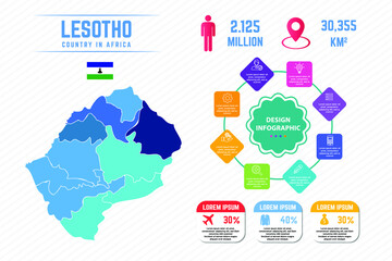 Fototapeta na wymiar Colorful Lesotho Map Infographic Template