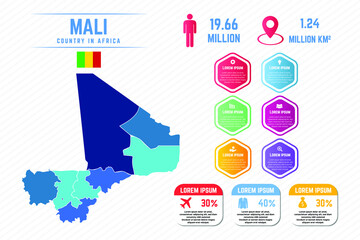 Colorful Mali Map Infographic Template