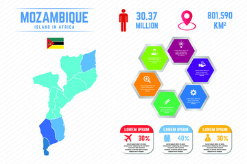 Colorful Mozambique Map Infographic Template