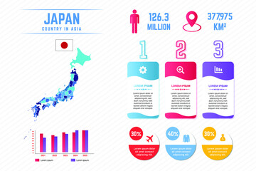Colorful Japan Map Infographic Template