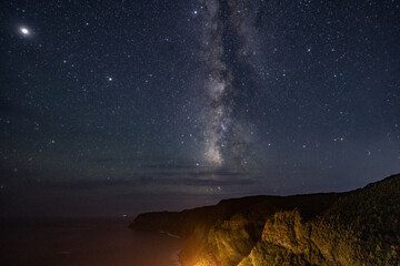 八丈島の星空と天の川