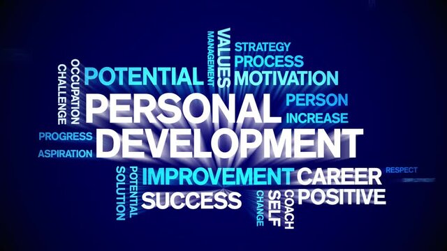 4k Personal Development Animated Tag Word Cloud;Text Design Animation typography seamless loop.