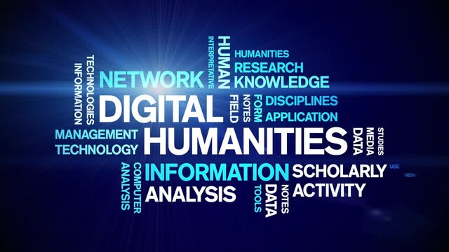 4k Digital Humanities Animated Tag Word Cloud;Text Design Animation typography seamless loop.