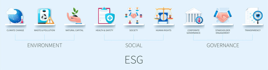 ESG banner with icons. Climate change, waste and pollution, natural capital, health and safety, society, human rights, corporate governance, stakeholder engagement, transparency icons - obrazy, fototapety, plakaty