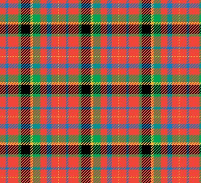 Holiday Plaid Background Pattern