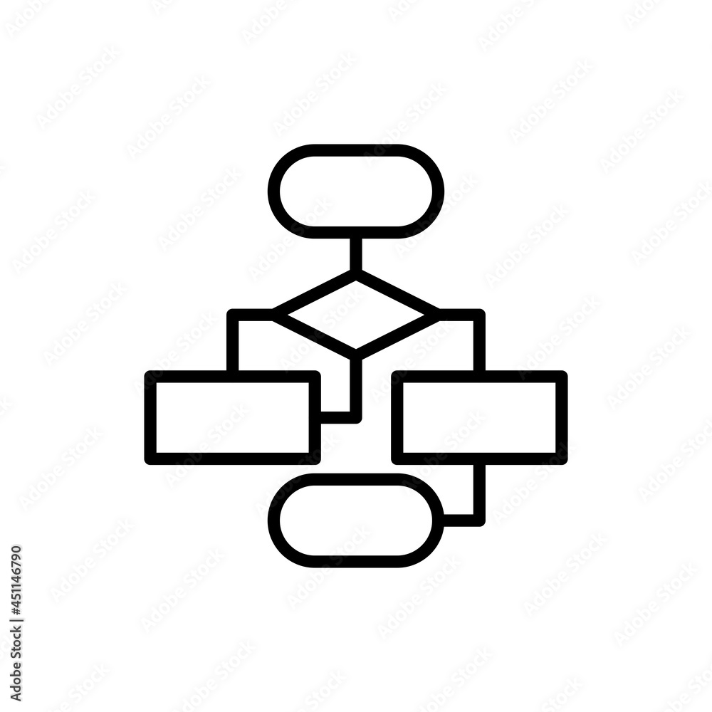 Wall mural algorithm, flowchart, strategy thin line icon. modern vector illustration.