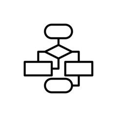 Algorithm, flowchart, strategy thin line icon. Modern vector illustration.