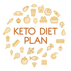Keto Diet Nutrition Plan Icons with Sign in Circle Shape, Infographic. Vector Illustration Set.