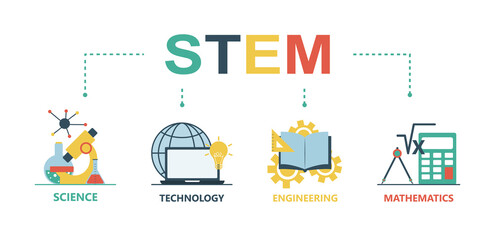 STEM education_04