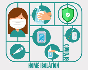 HOME ISOLATION CONCEPT: covid 19 prevention icon, five signs, wear face mask, clean your hands, check temperature, Pulse Oximeter device, Rapid Antigen test kit. Cartoon vector style for your design.