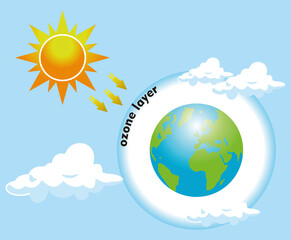 sun and earth, save the earth, world ozone day icon illustration