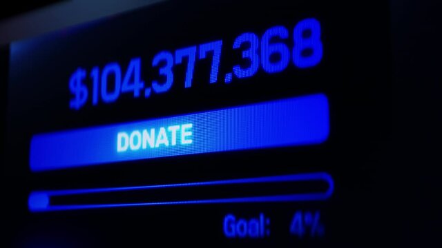 Donation process, charity website with donate button, crowdfunding projects
