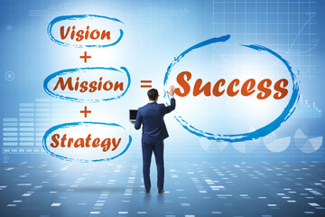 Equation of success with with businessman