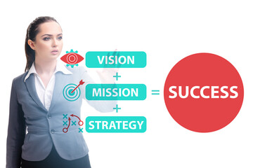 Equation of success with with businesswoman