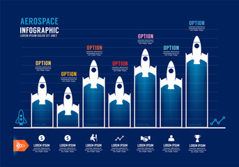 Aerospace Business resources infographic. Graph diagram icon transport. concept.  Business airlines Vector illustration.