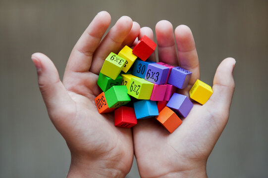 multiplication table