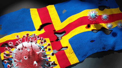 Covid in Aland Islands - coronavirus attacking a national flag of Aland Islands as a symbol of a fight and struggle with the virus pandemic in Aland Islands, 3d illustration