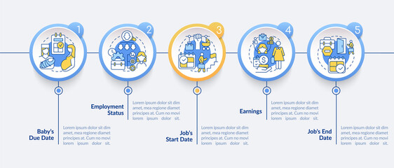 Calculating maternity pay requirements vector infographic template. Presentation outline design elements. Data visualization with 5 steps. Process timeline info chart. Workflow layout with line icons