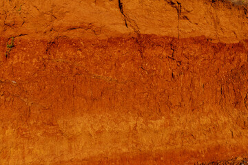 Geology. Desert landscape. Panorama view of the sandstone formation, the rocky cliffs, sand. Background or texture of sandy cliff on the coast, orange limestone