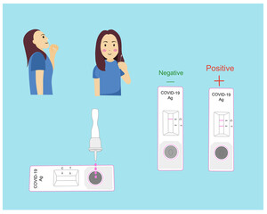 Girl presents how to use Antigen Test Kit and show how its process and read results negative and positive with coronavirus .vector illustration 