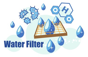 Naklejka premium Water filter purification and cleaning of liquid