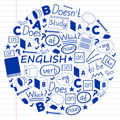 Concept of learning English. Flat design, vector pattern. English courses.