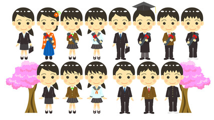 入学式と卒業式