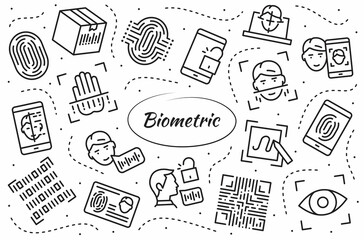 Biometric verification symbols set. Collection linear icons of authentication technology in mobile phones, laptops and more.