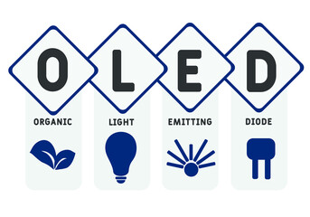 OLED - Organic Light-Emitting Diode acronym. business concept background.  vector illustration concept with keywords and icons. lettering illustration with icons for web banner, flyer, landing 